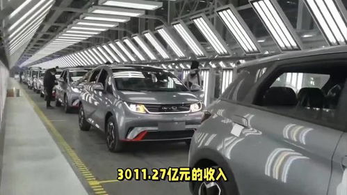 八月汽車銷量冠軍出爐，單月狂攬超37萬輛，王者地位無可撼動